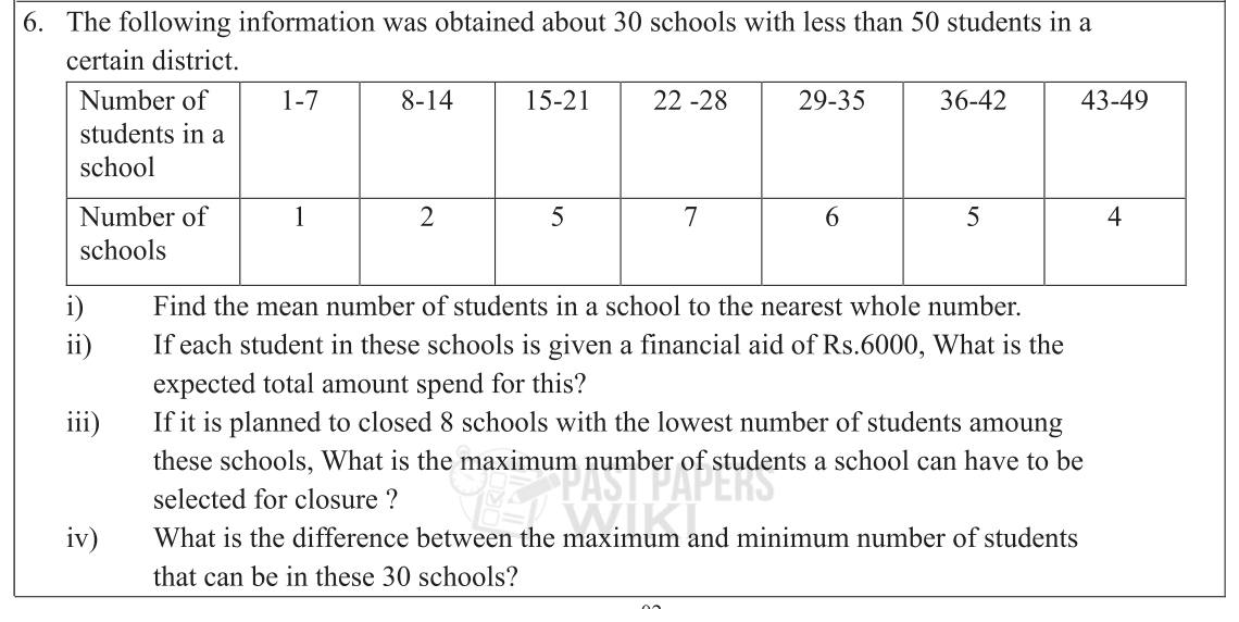 Paper II Part A Q6: Mean of grouped school sizes and related totals