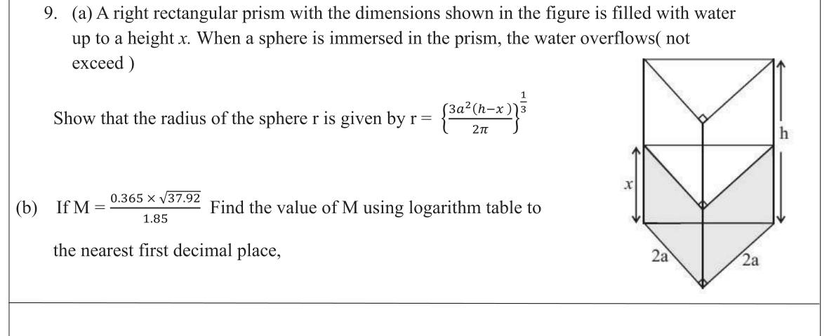 Paper II Part B Q9: Sphere in prism water rise formula; log table evaluation