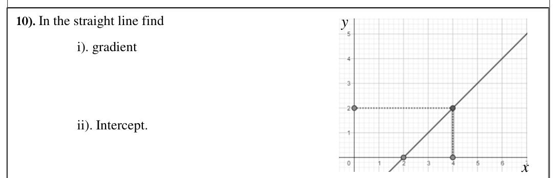 Paper I Part A Q10: Gradient and intercept of a line on a grid