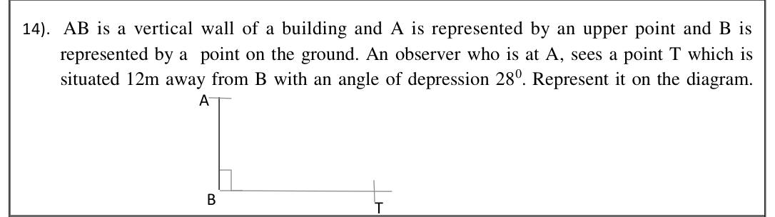 Paper I Part A Q14: Mark angle of depression and distance on a sketch
