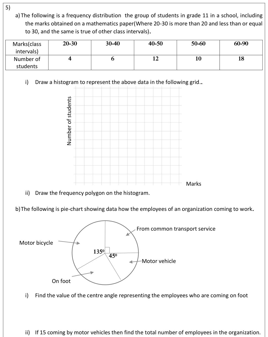 Paper I Part B Q5: Histogram with unequal class, frequency polygon; pie chart