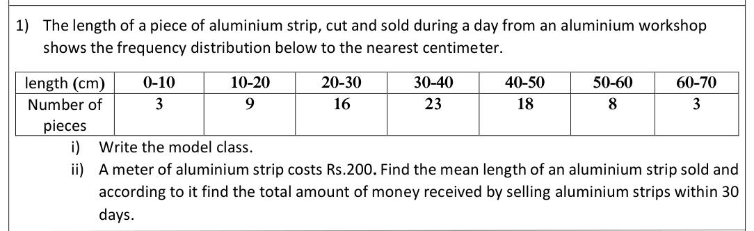 Paper II Part A Q1: Modal class and mean of grouped lengths; total income