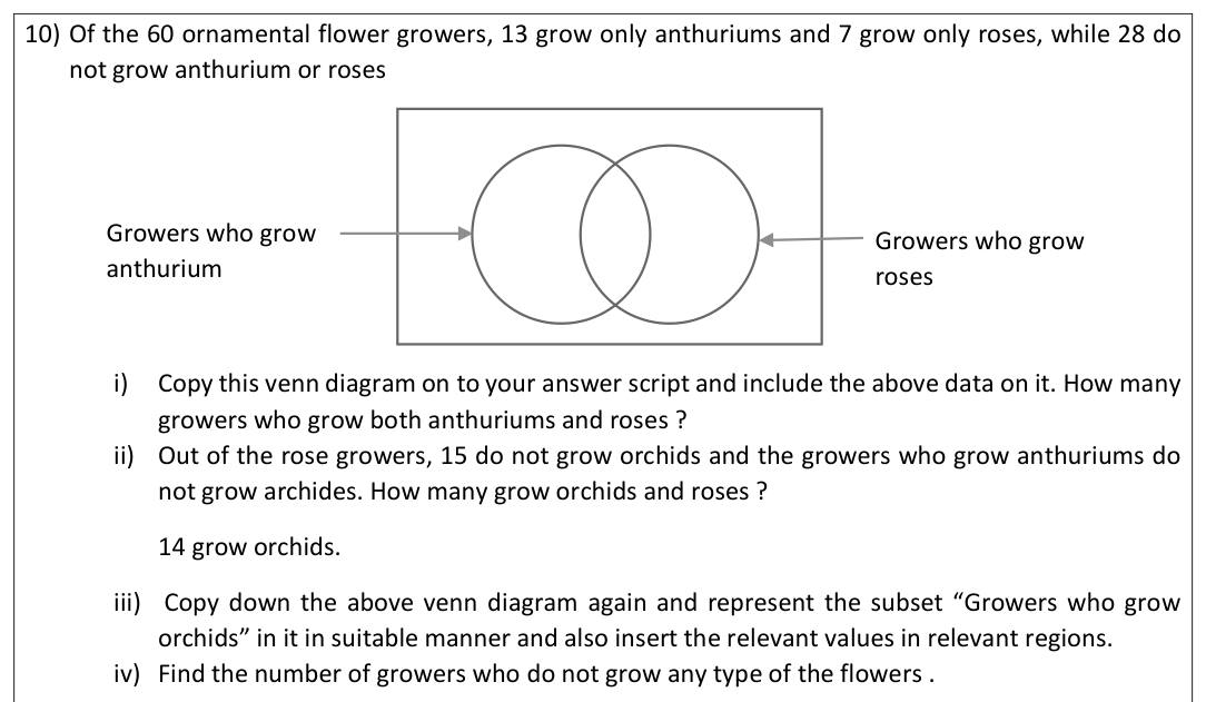 Paper II Part B Q10: Flower growers Venn diagram extended with a third set