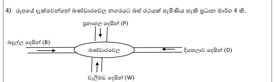 Paper I Part B Q4: Bus routes: grid sample space and tree diagram