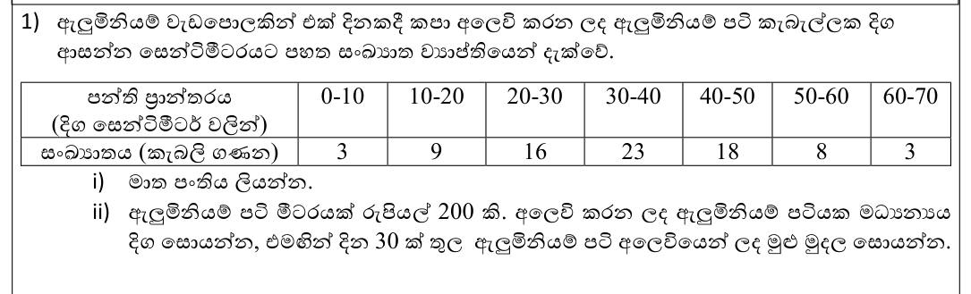 Paper II Part A Q1: Modal class and mean of grouped lengths; total income