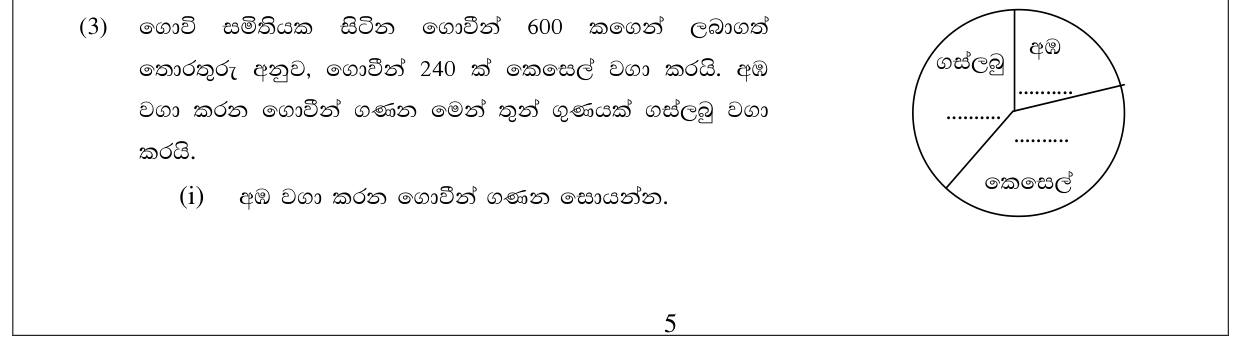 Paper I Part B Q3: Pie chart of crops: counts, fractions, angles, revised angle