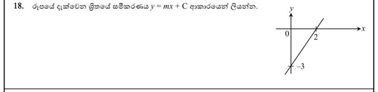 Paper I Part A Q18: Equation of a line from its intercepts
