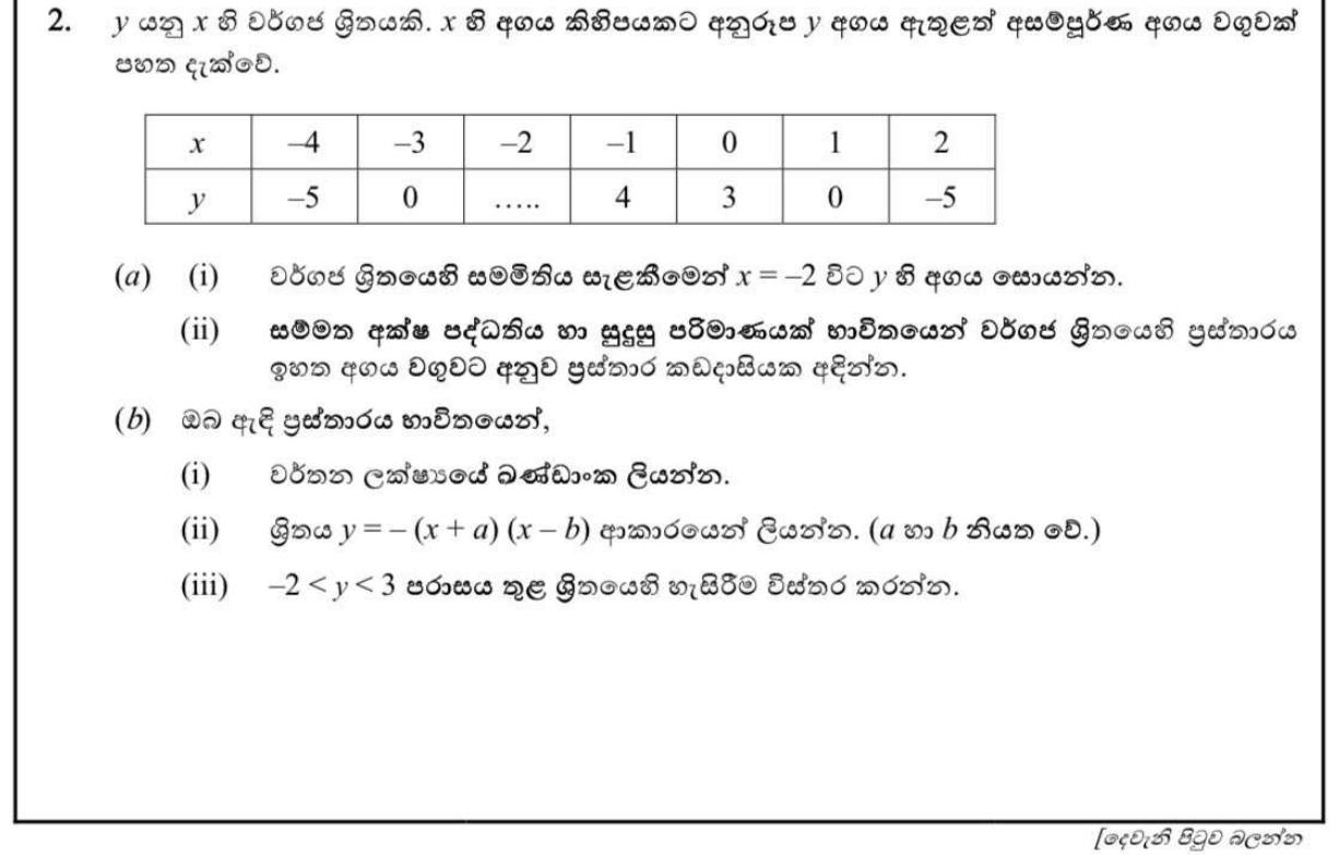 Paper II Part A Q2: Maximum quadratic from a table: symmetry, graph, factor form