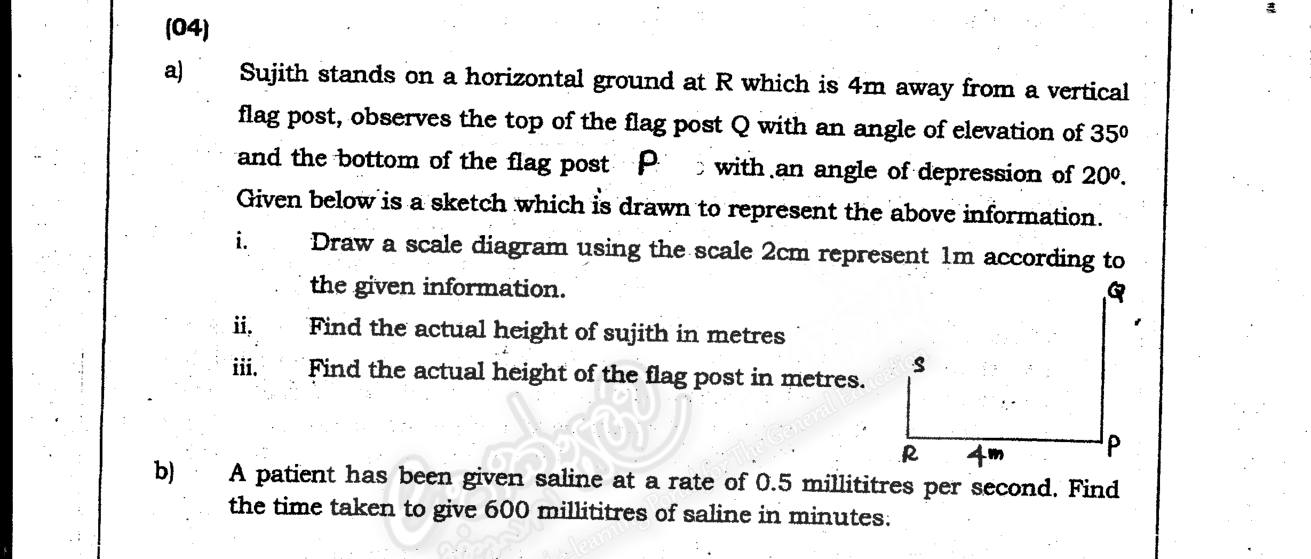 Paper II Part A Q4: Scale drawing with elevation and depression; saline drip time