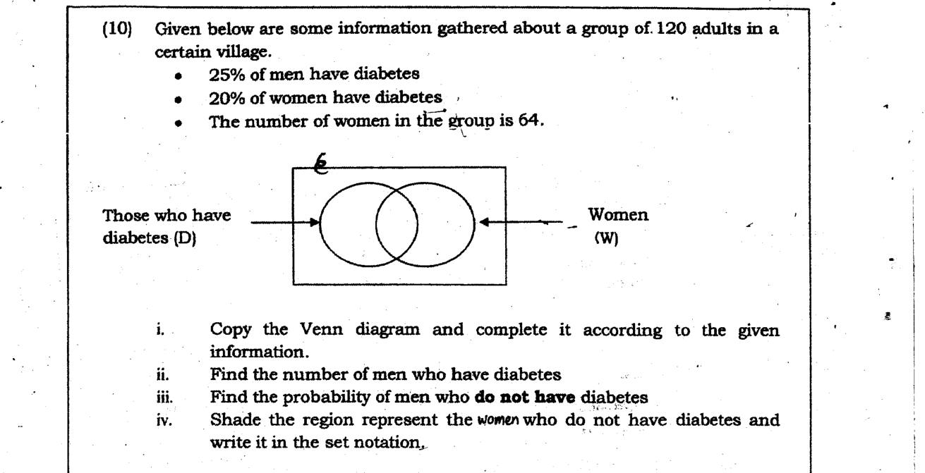 Paper II Part B Q10: Venn diagram of men, women and diabetes with percentages