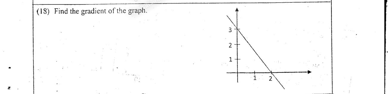 Paper I Part A Q18: Gradient of a straight-line graph