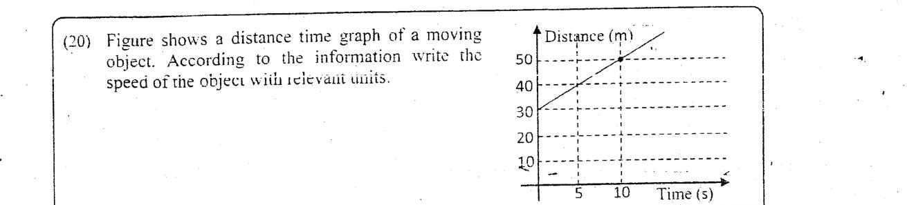 Paper I Part A Q20: Speed from a distance-time graph