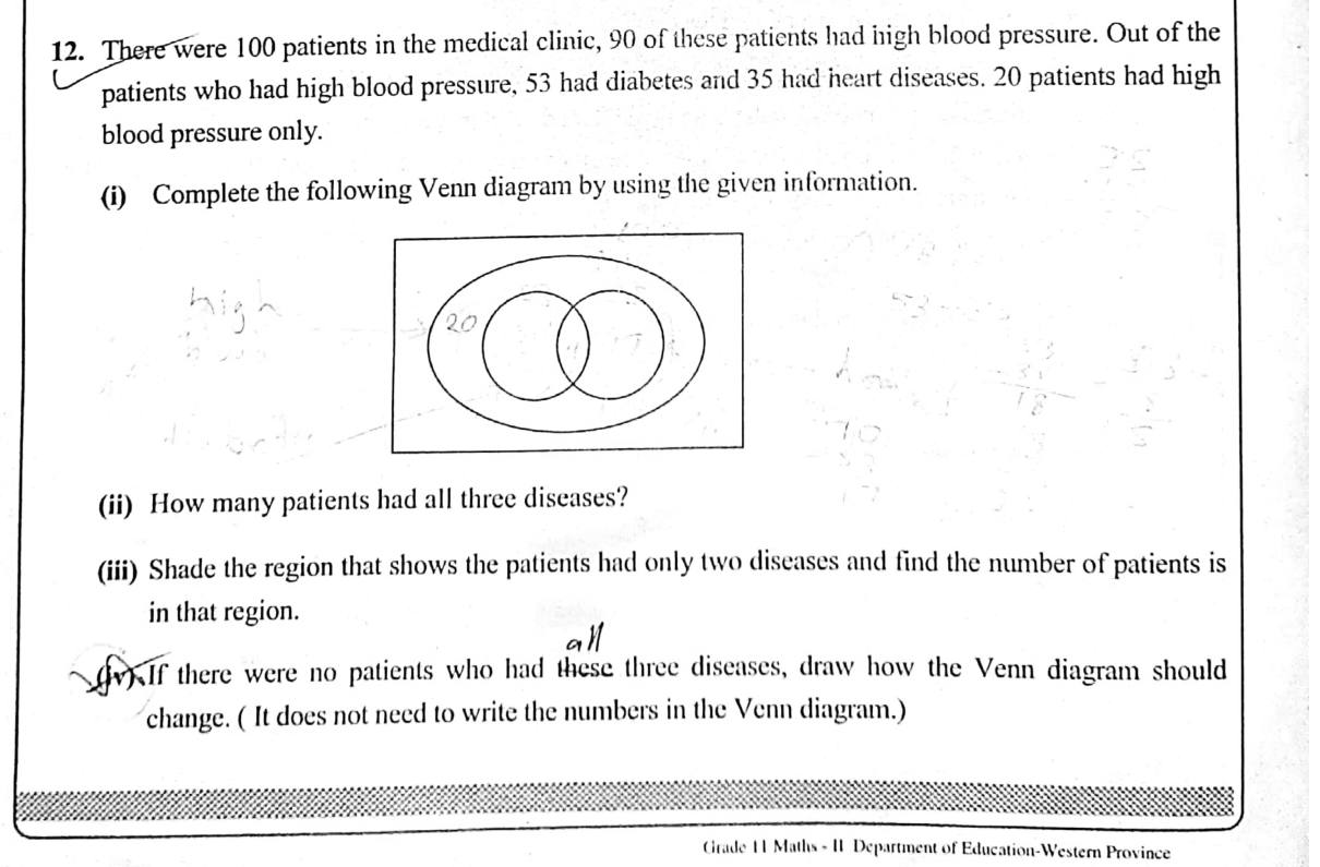 Paper II Part B Q12: Three-set Venn diagram of patients; shade only-two region