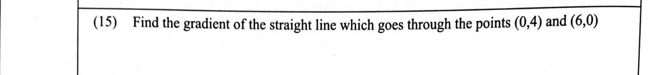 Paper I Part A Q15: Gradient of a line through two points