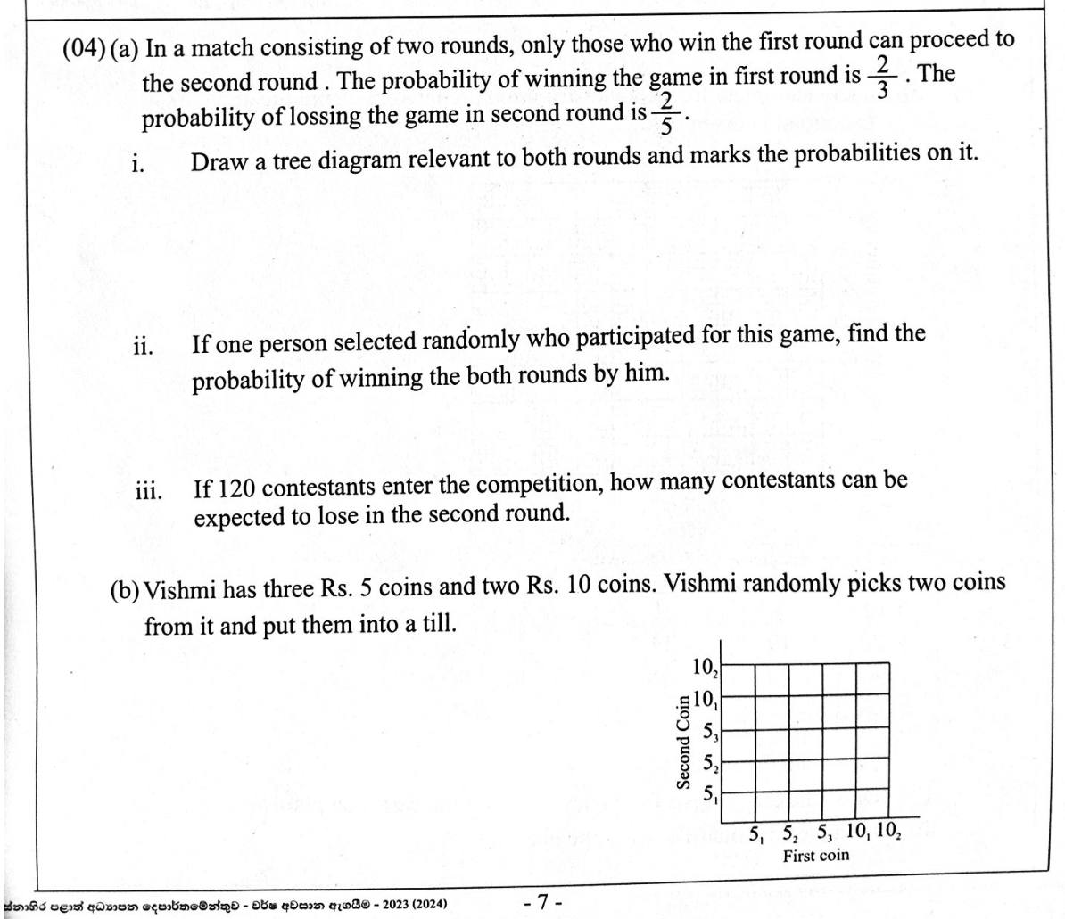 Paper I Part B Q4: Tree diagram for a two-round match; grid for picking two coins