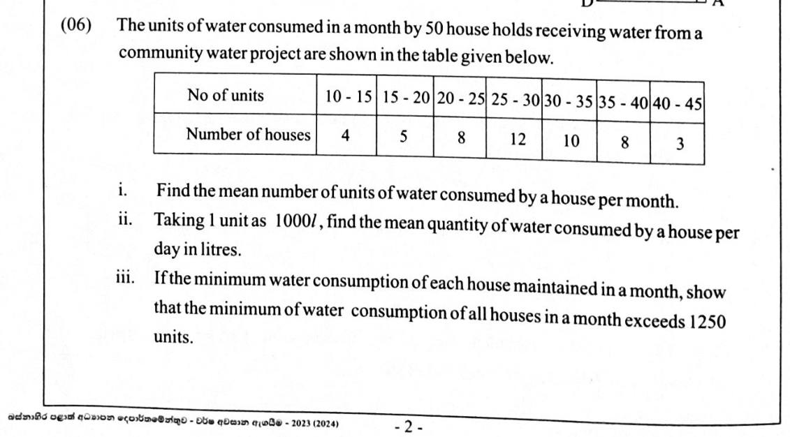 Paper II Part A Q6: Mean water use from grouped data; daily litres; minimum total