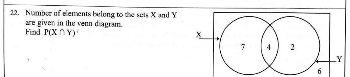 Paper I Part A Q22: Probability of a complement of an intersection from a Venn diagram