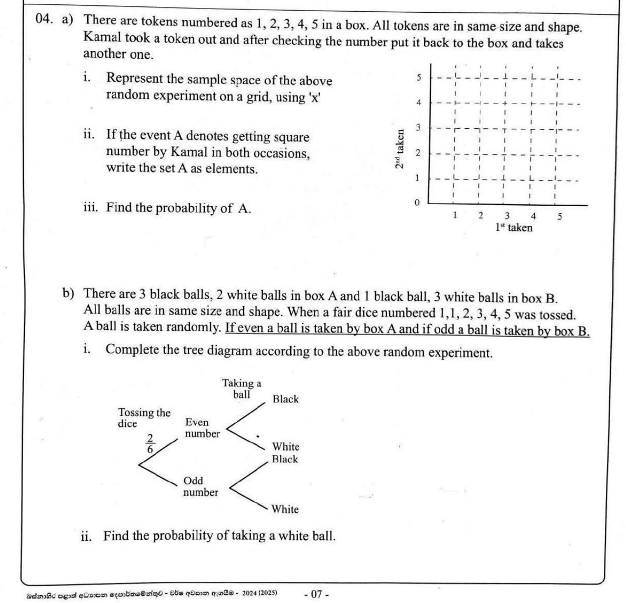 Paper I Part B Q4: Grid of two draws with replacement; die selects box in a tree diagram