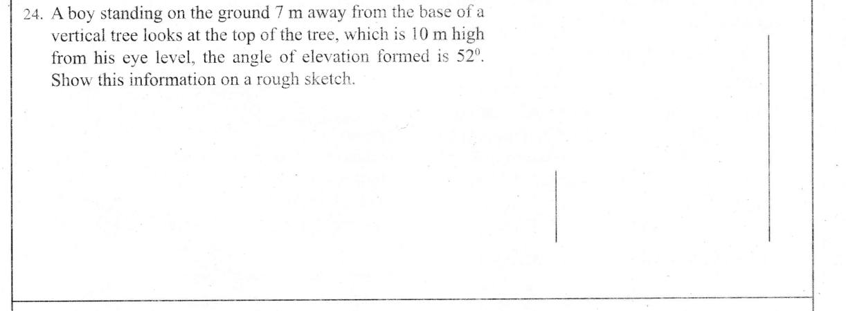 Paper I Part A Q24: Sketch an angle of elevation to a tree top
