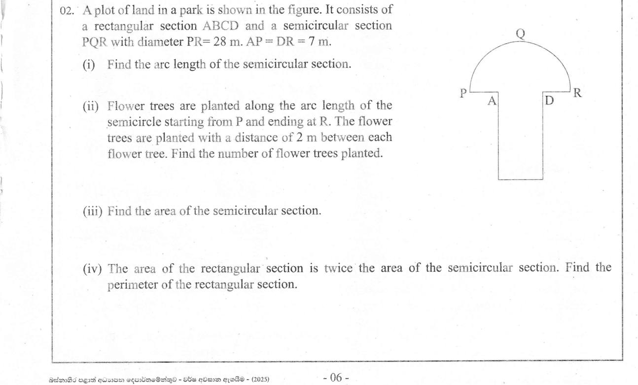Paper I Part B Q2: Semicircle and rectangle plot: arc, trees, area, perimeter