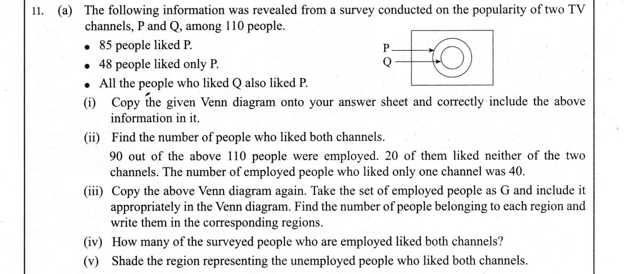 Paper II Part B Q11: Venn diagram of channel viewers, add employed set, shade region