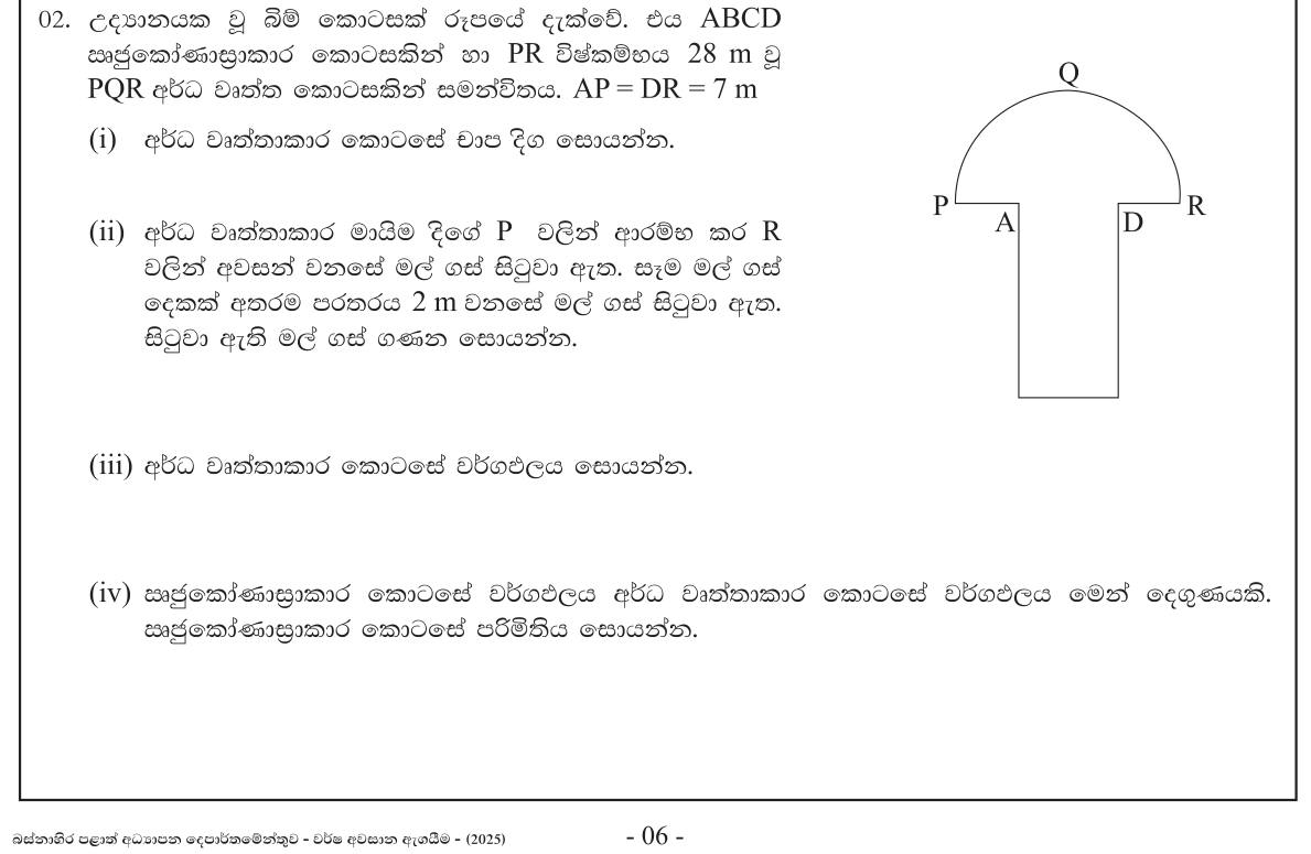 Paper I Part B Q2: Semicircle and rectangle plot: arc, trees, area, perimeter
