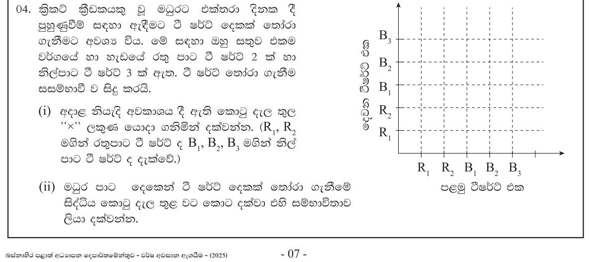 Paper I Part B Q4: Two T-shirts without replacement: grid, tree diagram, probabilities