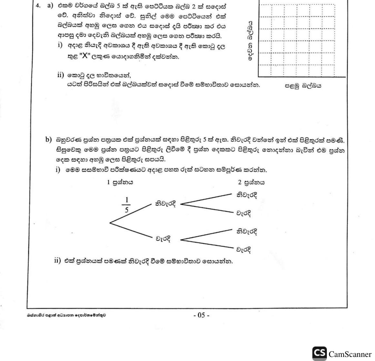 Paper I Part B Q4: Grid sample space with replacement; tree diagram for guessing answers