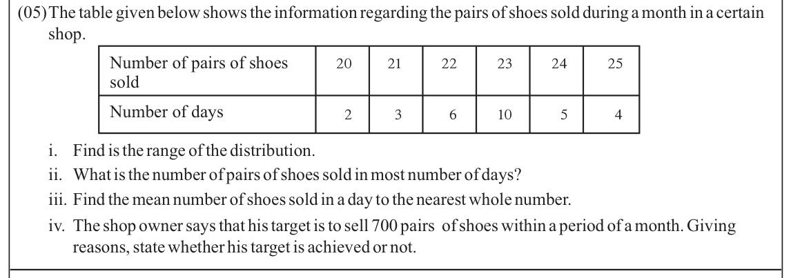 Paper II Part A Q5: Range, mode and mean of a frequency table; test a monthly target