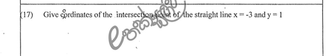 Paper I Part A Q17: Intersection of a vertical and a horizontal line