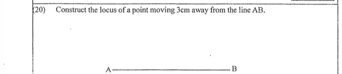Paper I Part A Q20: Locus of points a fixed distance from a line