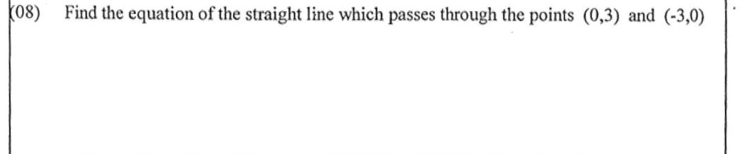 Paper I Part A Q8: Equation of a line through two axis points