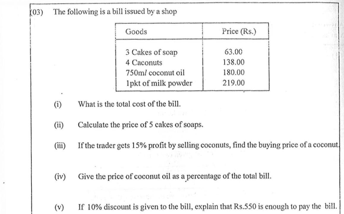 Paper I Part B Q3: Shop bill: total, unit price, cost from profit, percentage, discount