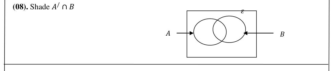 Paper I Part A Q8: Shade complement of A intersect B on a Venn diagram