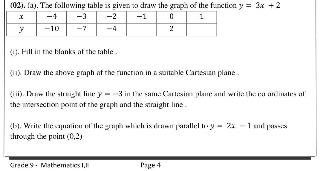Paper I Part B Q2: Table and graph of y = 3x + 2, horizontal line, parallel line