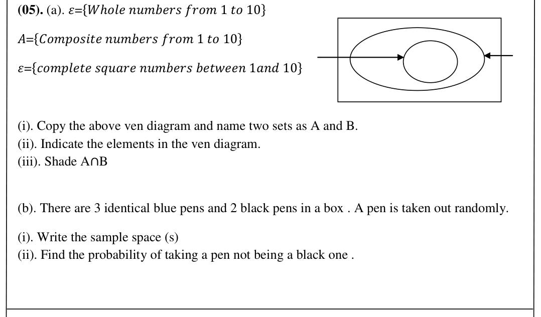 Paper I Part B Q5: Venn diagram of composites and squares; pen probability