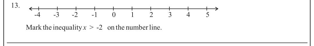 Paper I Part A Q13: Show a strict inequality on a number line