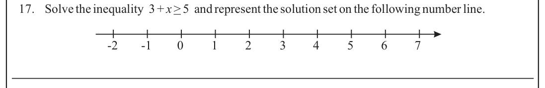 Paper I Part A Q17: Solve a simple inequality and mark it on a number line