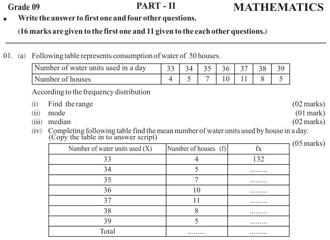 Paper II Part A Q1(a): Range, mode, median and mean of a discrete frequency table