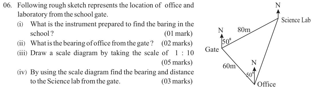 Paper II Part A Q6: Bearings from a sketch; scale drawing to find bearing and distance