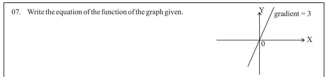Paper I Part A Q7: Equation of a line through the origin with gradient 3
