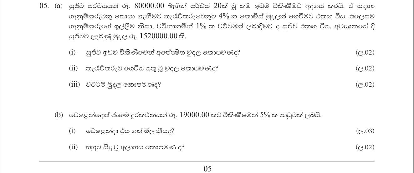 Paper I Part B Q5: Land sale with commission and discount; loss on a phone