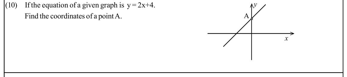 Paper I Part A Q10: Y-intercept point of a given line