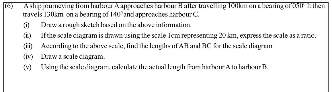 Paper I Part B Q6: Ship bearings: sketch, scale ratio and scale drawing