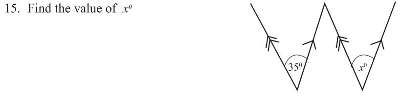 Paper I Part A Q15: Angle between two pairs of parallel lines