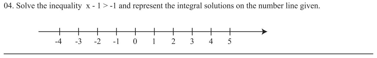 Paper I Part A Q4: Solve an inequality and mark integer solutions on a number line