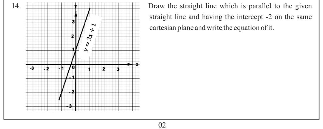 Paper I Part A Q14: Draw a parallel line with a given intercept and give its equation