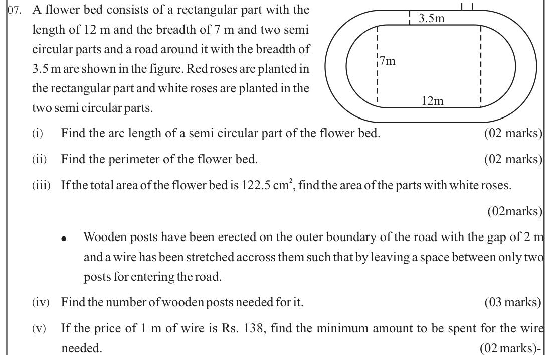 Paper I Part B Q7: Flower bed with semicircles: arc, perimeter, area, posts and wire cost