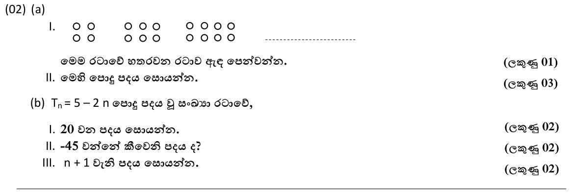Paper II Part A Q2: Dot pattern general term; terms and term number from a decreasing pattern