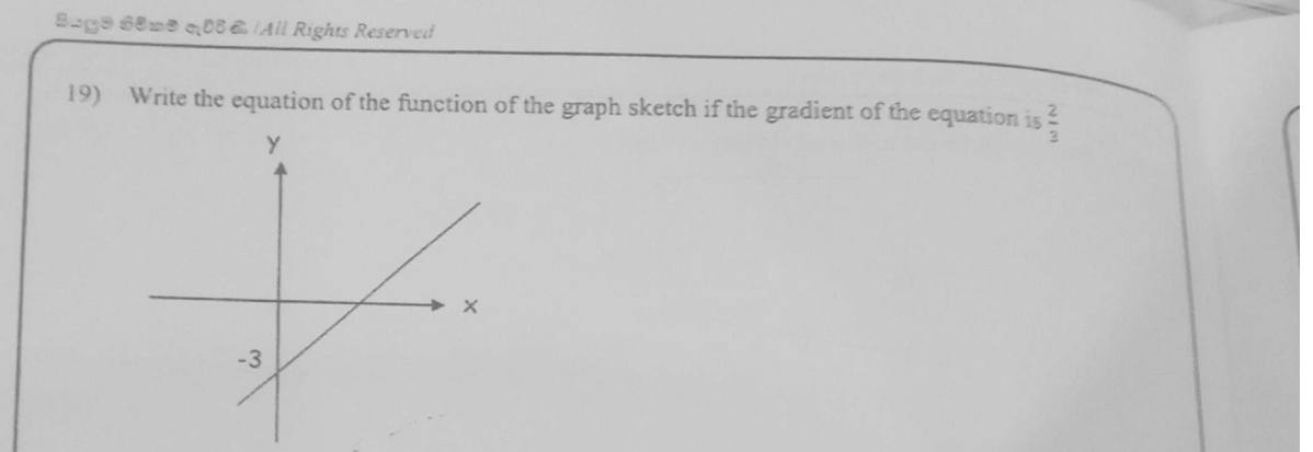 Paper I Part A Q19: Equation of a line from gradient and intercept on a sketch